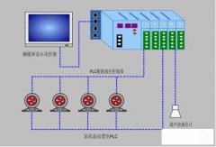汕尾