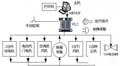 汕尾